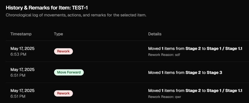 Documentation Features